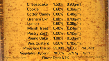Frosted Le Mon DIY E-Liquid Recipe